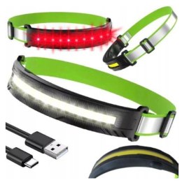 Headlamp reflector headband