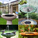 Solar fountain