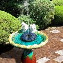 Solar fountain